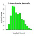 All mammals.pdf