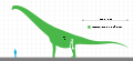 "Antarctosaurus" giganteus Size Chart.svg