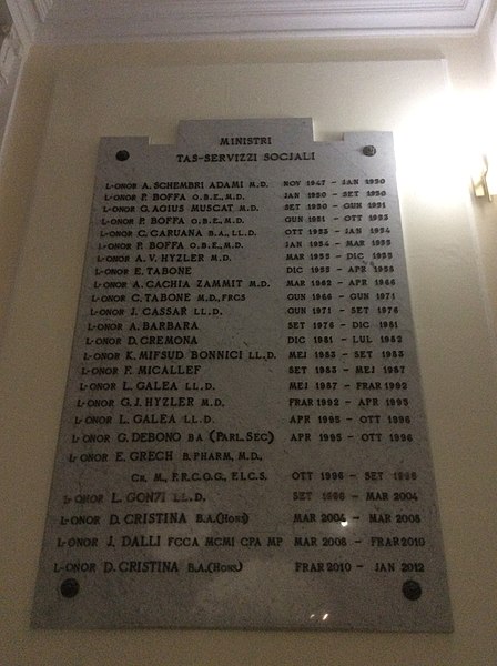 File:! Valletta 3951 13.jpg