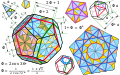 ! Golden ratio and some regular polytopes.svg